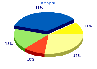 buy keppra 250mg lowest price