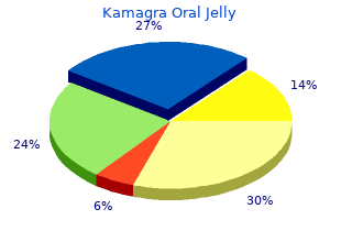 discount kamagra oral jelly 100 mg fast delivery