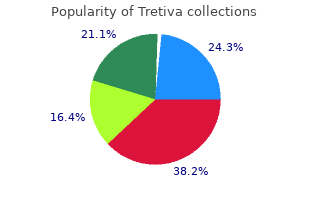 purchase 10 mg tretiva