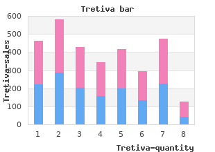 5 mg tretiva otc