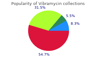 buy generic vibramycin 100 mg on-line