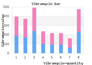 buy 100 mg vibramycin with visa