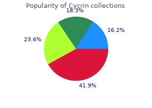 cheap 10mg cycrin