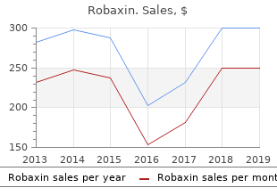 generic robaxin 500mg on line