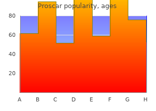 cheap 5 mg proscar amex