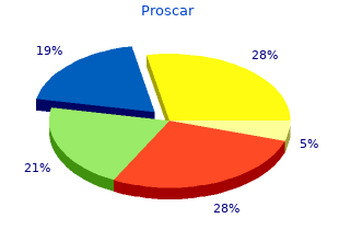 order proscar 5mg with visa