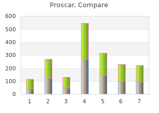 proscar 5 mg discount