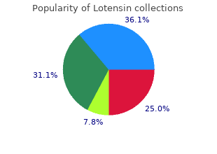 buy generic lotensin 10mg line