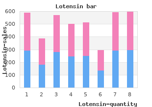discount lotensin 5 mg otc