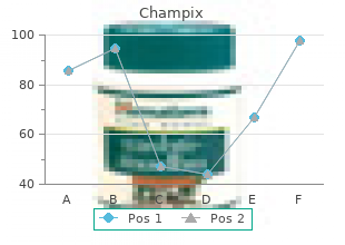 purchase champix 1mg fast delivery