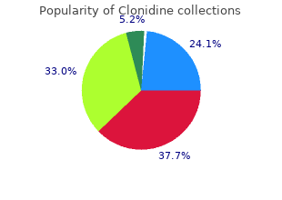 buy clonidine 0.1mg with amex