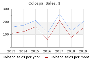 order colospa 135 mg