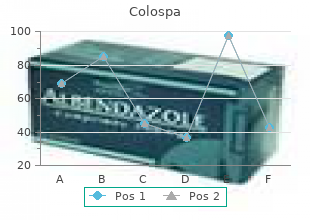 buy generic colospa 135mg on line