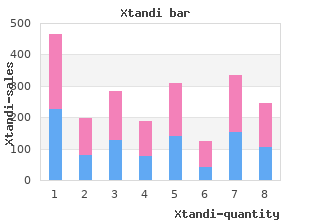 buy generic xtandi 40 mg on line