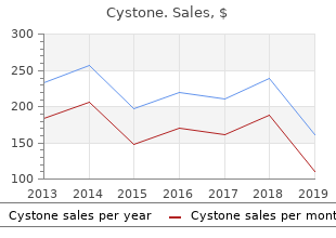 purchase cystone 60 caps on line