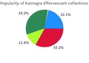 kamagra effervescent 100 mg amex