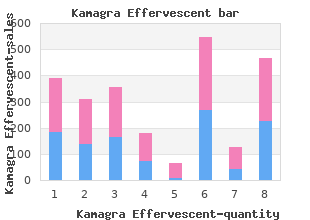 kamagra effervescent 100mg online