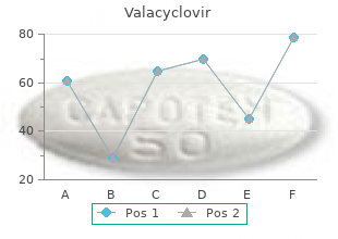 buy valacyclovir 1000 mg with visa