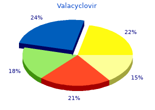 purchase valacyclovir 1000mg without a prescription