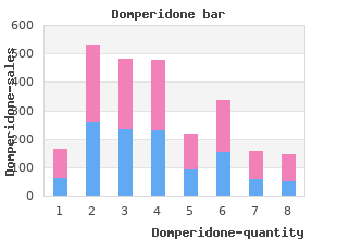 generic domperidone 10 mg amex