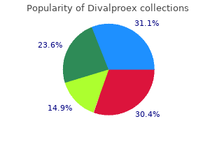 generic divalproex 250 mg mastercard