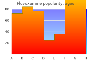 fluvoxamine 100mg with visa