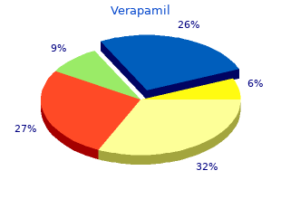 buy 80 mg verapamil fast delivery