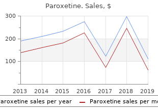 buy cheap paroxetine 10 mg