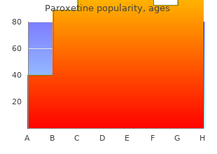 buy 10 mg paroxetine