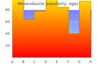 generic 100 mg mebendazole with amex