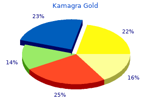 cheap kamagra gold 100 mg without a prescription
