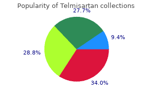 safe 40 mg telmisartan