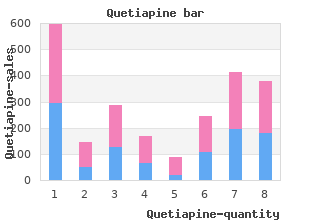discount quetiapine 200 mg online