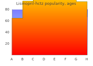 purchase 17.5 mg lisinopril visa