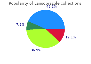 order lansoprazole 15mg amex