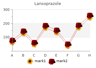 15mg lansoprazole