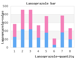 order 15mg lansoprazole amex