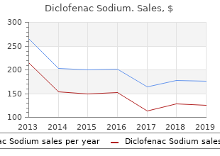 buy cheap diclofenac 50 mg