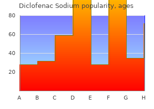 effective diclofenac 50 mg