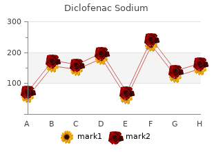 cheap diclofenac 100mg with visa