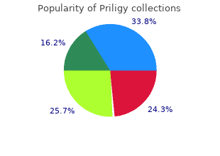 buy priligy 30mg without a prescription