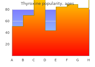 effective 75 mcg thyroxine