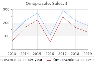 omeprazole 20 mg sale