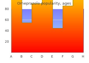 purchase omeprazole 20 mg visa