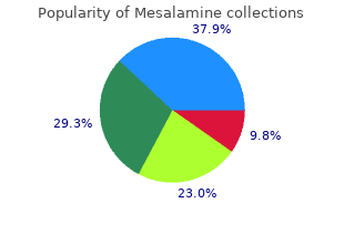 generic 400 mg mesalamine visa