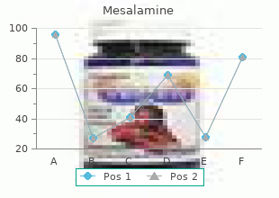 buy mesalamine 400 mg fast delivery