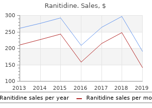 buy ranitidine 300mg visa