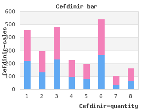 buy cefdinir 300 mg cheap
