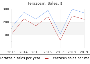 purchase 5mg terazosin visa