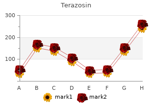 discount 2 mg terazosin otc